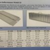 Mobilex Einfache Faltbare Kofferrampen Modell SC – Bild 5